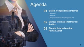 Standar Internal Audit Pptx