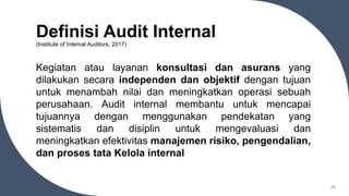 Definisi Audit Internal
(Institute of Internal Auditors, 2017)
29
Kegiatan atau layanan konsultasi dan asurans yang
dilaku...