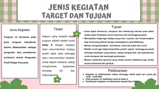 Tujuan
• Untuk dapat memenuhi, menjamin dan melindungi hak-hak anak dalam
setiap aspek kehidupan secara terencana dan bertanggung jawab.
• Menciptakan lingkungan belajar yang aman, nyaman, dan menyenangkan
bagi murid yang dikenal dengan pembelajaran yang Wellbeing.
• Mampu mengembangkan memotivasi, minat dan bakat dari murid
• Melatih murid agar dapat berperilaku positif, seperti bertanggung jawab
terhadap kehidupan yang toleran, saling menghormati, dan bekerjasama
untuk kemajuan dan semangat perdamaian.
• Mampu melahirkan generasi yang cerdas secara intelektual juga cerdas
secara emosional dan spiritual.
Jenis Kegiatan
Program ini termasuk pada
jenis program kokulikuler
karena dilaksanakan sebagai
penguatan atau pendalaman
kurikulum terkait Penguatan
Profil Pelajar Pancasila
JENIS KEGIATAN
TARGET DAN TUJUAN
Target
Adapun yang menjadi target
program adalah adalah murid
kelas X dengan harapan
akan menumbuhkan budaya
positif sejak awal sehingga
akan menumbuhkan karakter
sosial seperti toleransi, saling
menghormati, kepedulian
terhadap diri dan
lingkungannya.
Pelaksanaan
● Kegiatan ini dilaksanakan setiap seminggu sekali pada hari jumat jam
10.00 - 12.00 Wita
● Pada program ini melibatkan seluruh kelas X
● Pembiayaan kegiatan ini dibebankan kepada Dana BOS
 