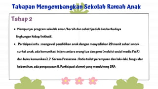● Mempunyai program sekolah aman/bersih dan sehat/peduli dan berbudaya
lingkungan hidup/inklusif.
● Partisipasi ortu : mengawal pendidikan anak dengan menyediakan 20 menit sehari untuk
curhat anak, ada komunikasi intens antara orang tua dan guru (melalui social media (WA)
dan buku komunikasi), 7. Sarana Prasarana : Ratio toilet perempuan dan laki-laki, fungsi dan
kebersihan, ada pengawasan 8. Partisipasi alumni yang mendukung SRA
Tahapan Mengembangkan Sekolah Ramah Anak
Tahap 2
 