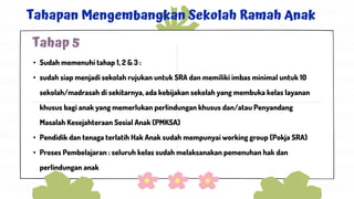 • Sudah memenuhi tahap 1, 2 & 3 :
• sudah siap menjadi sekolah rujukan untuk SRA dan memiliki imbas minimal untuk 10
sekolah/madrasah di sekitarnya, ada kebijakan sekolah yang membuka kelas layanan
khusus bagi anak yang memerlukan perlindungan khusus dan/atau Penyandang
Masalah Kesejahteraan Sosial Anak (PMKSA)
• Pendidik dan tenaga terlatih Hak Anak sudah mempunyai working group (Pokja SRA)
• Proses Pembelajaran : seluruh kelas sudah melaksanakan pemenuhan hak dan
perlindungan anak
Tahapan Mengembangkan Sekolah Ramah Anak
Tahap 5
 