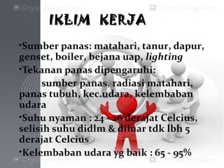 •Sumber panas: matahari, tanur, dapur,
genset, boiler, bejana uap, lighting
•Tekanan panas dipengaruhi:
sumber panas, radiasi matahari,
panas tubuh, kec.udara, kelembaban
udara
•Suhu nyaman : 24 - 26 derajat Celcius,
selisih suhu didlm & diluar tdk lbh 5
derajat Celcius
•Kelembaban udara yg baik : 65 - 95%
IKLIM KERJAIKLIM KERJA
 