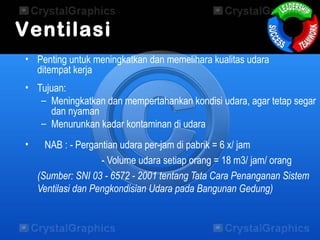 • Penting untuk meningkatkan dan memelihara kualitas udara
ditempat kerja
• Tujuan:
– Meningkatkan dan mempertahankan kondisi udara, agar tetap segar
dan nyaman
– Menurunkan kadar kontaminan di udara
• NAB : - Pergantian udara per-jam di pabrik = 6 x/ jam
- Volume udara setiap orang = 18 m3/ jam/ orang
(Sumber: SNI 03 - 6572 - 2001 tentang Tata Cara Penanganan Sistem
Ventilasi dan Pengkondisian Udara pada Bangunan Gedung)
VentilasiVentilasi
 