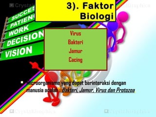 3). Faktor3). Faktor
BiologiBiologi
Virus
Bakteri
Jamur
Cacing
 Microorganisme yang dapat berinteraksi dengan
manusia adalah : Bakteri, Jamur, Virus dan Protozoa.
 