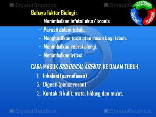 Bahaya faktor Biologi :
– Menimbulkan infeksi akut/ kronis
– Parasit dalam tubuh.
– Menghasilkan toxin atau racun bagi tubuh.
– Menimbulkan reaksi alergi.
– Menimbulkan iritasi
CARA MASUK BIOLOGICAL AGENTS KE DALAM TUBUH
1. Inhalasi (pernafasan)
2. Digesti (pencernaan)
3. Kontak di kulit, mata, hidung dan mulut.
 