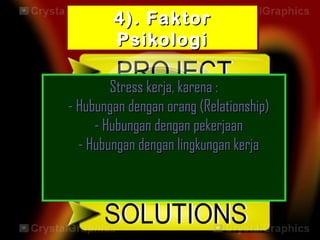 4). Faktor4). Faktor
PsikologiPsikologi
Stress kerja, karena :Stress kerja, karena :
- Hubungan dengan orang (Relationship)- Hubungan dengan orang (Relationship)
- Hubungan dengan pekerjaan- Hubungan dengan pekerjaan
- Hubungan dengan lingkungan kerja- Hubungan dengan lingkungan kerja
 