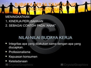 BUDAYA KERJA YANG HARUS
DIKEMBANGKAN
MENINGKATKAN :
1. KINERJA PERUSAHAAN
2. SEBAGAI CONTOH PADA “ANAK”
NILAI-NILAI BUDAYA KERJANILAI-NILAI BUDAYA KERJA
 Integritas apa yang dilakukan sama dengan apa yangIntegritas apa yang dilakukan sama dengan apa yang
diucapkan.diucapkan.
 ProfesionalismeProfesionalisme
 Kepuasan konsumenKepuasan konsumen
 KeteladanaanKeteladanaan
 