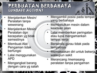 PERBUATAN BERBAHAYAPERBUATAN BERBAHAYA
(UNSAFE ACTION)(UNSAFE ACTION)
• Menjalankan Mesin/
Peralatan tanpa
wewenang
• Menjalankan Mesin/
Peralatan dgn
kecepatan yg tidak
semestinya
• Membuat Alat
Pengaman tidak
berfungsi
• Lalai menggunakan
APD
• Mengangkat barang
dengan cara yg salah
• Mengambil posisi pada tempat
yang berbahaya
• Membetulkan mesin dalam
keadaan jalan
• Lalai memberikan peringatan
atau lupa mengamankan
tempat kerja
• Bersenda gurau tidak pada
tempatnya
• Memaksakan diri untuk bekerja
walaupun sakit
• Merancang /memasang
peralatan tanpa pengaman
 