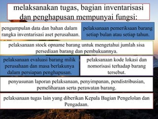 melaksanakan tugas, bagian inventarisasi
dan penghapusan mempunyai fungsi:
pengumpulan data dan bahan dalam
rangka inventarisasi aset perusahaan.
pelaksanaan pemeriksaan barang
setiap bulan atau setiap tahun.
pelaksanaan stock opname barang untuk mengetahui jumlah sisa
persediaan barang dan pembukuannya.
pelaksanaan evaluasi barang milik
perusahaan dan masa berlakunya
dalam persiapan penghapusan.
pelaksanaan kode lokasi dan
nomorisasi terhadap barang
tersebut.
penyusunan laporan pelaksanaan, penyimpanan, pendistribusian,
pemeliharaan serta perawatan barang.
pelaksanaan tugas lain yang diberikan Kepala Bagian Pengelolan dan
Pengadaan.
 