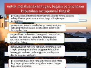 untuk melaksanakan tugas, bagian perencanaan
kebutuhan mempunyai fungsi:
penganalisaan informasi pasar termasuk harga barang dan jasa
sebagai bahan penetapan standar harga dilingkungan
perusahaan.
penyusunan konsep standar harga barang dan jasa
sebagai pedoman dalam pelaksanaan pembelian
barang dan jasa.
penganalisaan kebutuhan barang unit berdasarkan
evaluasi dan realisasi tahun lalu dalam rangka
penyusunan rencana kebutuhan barang ditahun
yang akan datang.
pengevaluasian rencana kebutuhan barang dalam
rangka penetapan plafond anggaran kebutuhan
barang perusahaan pada anggaran pendapatan
dan belanja perusahaan.
pelaksanaan tugas lain yang diberikan oleh kepala
bagian pengelolaan dan pengadaan sesuai dengan
tugas dan fungsinya.
 