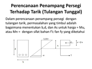 Perencanaan Penampang Persegi
Terhadap Tarik (Tulangan Tunggal)
Dalam perencanaan penampang persegi dengan
tulangan tarik, permasalahan yang timbul adalah
bagaimana menentukan b,d, dan As untuk harga = Mu,
atau Mn = dengan sifat bahan f’c fan fy yang diketahui
 
