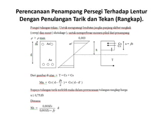 Perencanaan Penampang Persegi Terhadap Lentur
Dengan Penulangan Tarik dan Tekan (Rangkap).
 