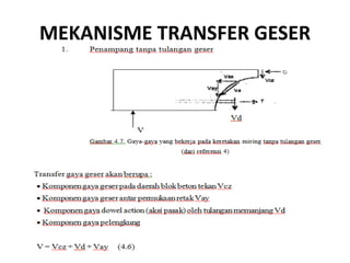 MEKANISME TRANSFER GESER
 