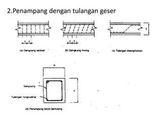 2.Penampang dengan tulangan geser
 