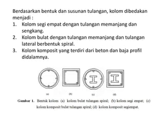 Berdasarkan bentuk dan susunan tulangan, kolom dibedakan
menjadi :
1. Kolom segi empat dengan tulangan memanjang dan
sengkang.
2. Kolom bulat dengan tulangan memanjang dan tulangan
lateral berbentuk spiral.
3. Kolom komposit yang terdiri dari beton dan baja profil
didalamnya.
 