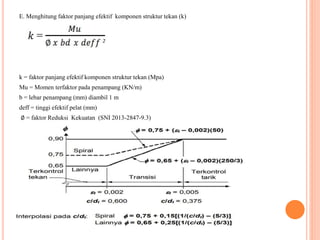 E. Menghitung faktor panjang efektif komponen struktur tekan (k)
k = faktor panjang efektif komponen struktur tekan (Mpa)
Mu = Momen terfaktor pada penampang (KN/m)
b = lebar penampang (mm) diambil 1 m
deff = tinggi efektif pelat (mm)
∅ = faktor Reduksi Kekuatan (SNI 2013-2847-9.3)
Untuk mencari ∅ dapat di lihat dari grafik dibawah ini
 
