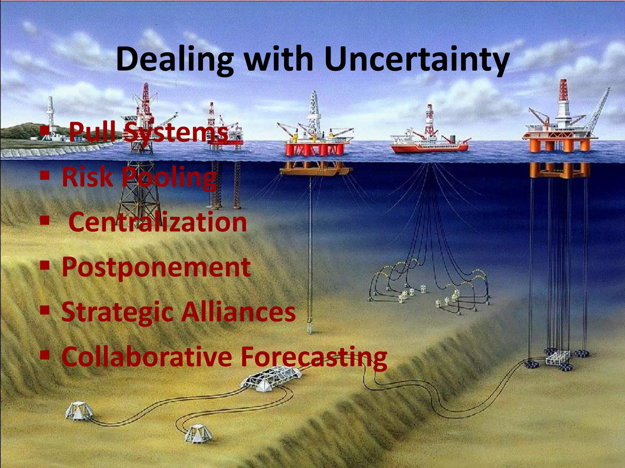 Dealing with Uncertainty
 Pull Systems
 Risk Pooling
 Centralization
 Postponement
 Strategic Alliances
 Collaborative Forecasting
 