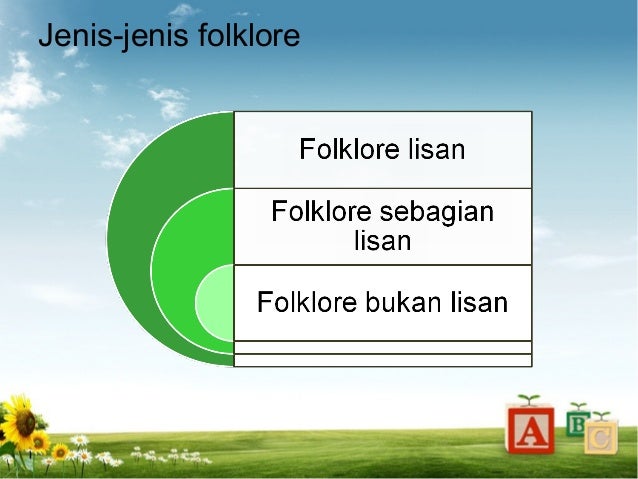 Tugas sejarah 12 ips 4 Tugas sejarah 12 ips 4