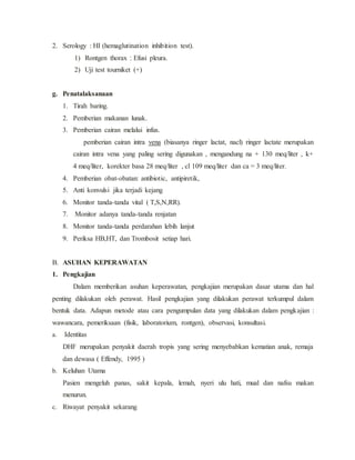 2. Serology : HI (hemaglutination inhibition test).
1) Rontgen thorax : Efusi pleura.
2) Uji test tourniket (+)
g. Penatalaksanaan
1. Tirah baring.
2. Pemberian makanan lunak.
3. Pemberian cairan melalui infus.
pemberian cairan intra vena (biasanya ringer lactat, nacl) ringer lactate merupakan
cairan intra vena yang paling sering digunakan , mengandung na + 130 meq/liter , k+
4 meq/liter, korekter basa 28 meq/liter , cl 109 meq/liter dan ca = 3 meq/liter.
4. Pemberian obat-obatan: antibiotic, antipiretik,
5. Anti konvulsi jika terjadi kejang
6. Monitor tanda-tanda vital ( T,S,N,RR).
7. Monitor adanya tanda-tanda renjatan
8. Monitor tanda-tanda perdarahan lebih lanjut
9. Periksa HB,HT, dan Trombosit setiap hari.
B. ASUHAN KEPERAWATAN
1. Pengkajian
Dalam memberikan asuhan keperawatan, pengkajian merupakan dasar utama dan hal
penting dilakukan oleh perawat. Hasil pengkajian yang dilakukan perawat terkumpul dalam
bentuk data. Adapun metode atau cara pengumpulan data yang dilakukan dalam pengkajian :
wawancara, pemeriksaan (fisik, laboratorium, rontgen), observasi, konsultasi.
a. Identitas
DHF merupakan penyakit daerah tropis yang sering menyebabkan kematian anak, remaja
dan dewasa ( Effendy, 1995 )
b. Keluhan Utama
Pasien mengeluh panas, sakit kepala, lemah, nyeri ulu hati, mual dan nafsu makan
menurun.
c. Riwayat penyakit sekarang
 
