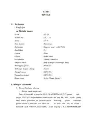 BAB IV
PENUTUP
A. Kesimpulan
1. Pengkajian
A. Biodata pasien.
- Nama : Ny .N
- Nomor RM : 19 27 16
- Umur : 34 Th
- Jenis kelamin : Perempuan
- Perkerjaan : Pegawai negeri sipil ( PNS )
- Pendidikan : S.1
- Agama : Islam
- Alamat : Balai selasa
- Suku bangsa : Minang / indonesia
- Diagnosa medis : DHF ( Dengue haemorragic fever)
- Penanggung jawab : Gusliando
- Hubungan dengan keluarga : Suami
- Tanggal masuk : 22/05/2015
- Tanggal pengkajian : 22/05/2015
- Ruang rawat : Kelas, Mande Rubiah 5
B. Riwayat kesehatan
1. Riwayat kesehatan sekarang
- Riwayat masuk rumah sakit
Pasien di bawa oleh keluarga ke RSUD DR.MUHAMMAD ZEIN painan pada
tanggal 22/05/2015 dengan keluhan demam sejak 4 hari yang lalu, sakit kepala, pusing,
mual, muntah, perdarahan gusi dan nafsu makan berkurang, pasien sebelumnya
pernah berobat ke puskesmas balai selasa dan di kasih obat oral, tai setelah 2
harinsakit kepala bertambah, mual muntah, pasien langsung ke IGD RSUD DR.M,ZEIN
 