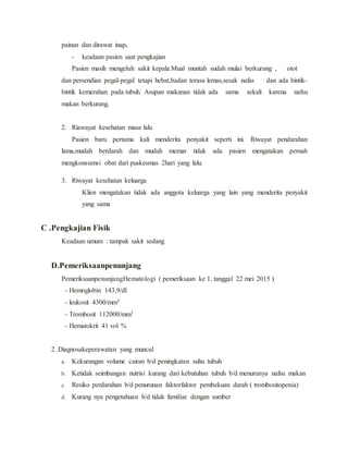 painan dan dirawat inap.
- keadaan pasien saat pengkajian
Pasien masih mengeluh sakit kepala.Mual muntah sudah mulai berkurang , otot
dan persendian pegal-pegal tetapi hebat,badan terasa lemas,sesak nafas dan ada bintik-
bintik kemerahan pada tubuh. Asupan makanan tidak ada sama sekali karena nafsu
makan berkurang.
2. Riawayat kesehatan masa lalu
Pasien baru pertama kali menderita penyakit seperti ini. Riwayat pendarahan
lama,mudah berdarah dan mudah memar tidak ada pasien mengatakan pernah
mengkonsumsi obat dari puskesmas 2hari yang lalu.
3. Riwayat kesehatan keluarga
Klien mengatakan tidak ada anggota keluarga yang lain yang menderita penyakit
yang sama
C .Pengkajian Fisik
Keadaan umum : tampak sakit sedang
D.Pemeriksaanpenunjang
PemeriksaanpenunjangHematologi ( pemeriksaan ke 1, tanggal 22 mei 2015 )
- Hemoglobin 143,9/dl
- leukosit 4300/mm3
- Trombosit 112000/mm3
- Hematokrit 41 vol %
2 .Diagnosakeperawatan yang muncul
a. Kekurangan volume cairan b/d peningkatan suhu tubuh
b. Ketidak seimbangan nutrisi kurang dari kebutuhan tubuh b/d menurunya nafsu makan
c. Resiko perdarahan b/d penurunan faktorfaktor pembekuan darah ( trombositopenia)
d. Kurang nya pengetahuan b/d tidak familiar dengan sumber
 