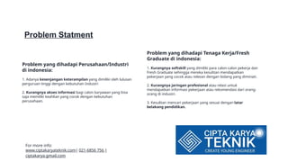 Problem Yang Dihadapi Tugas Sesi 3 - Presentasi Kewirausahaan_Jawaban Kelompok 8 Rev.1.pptx