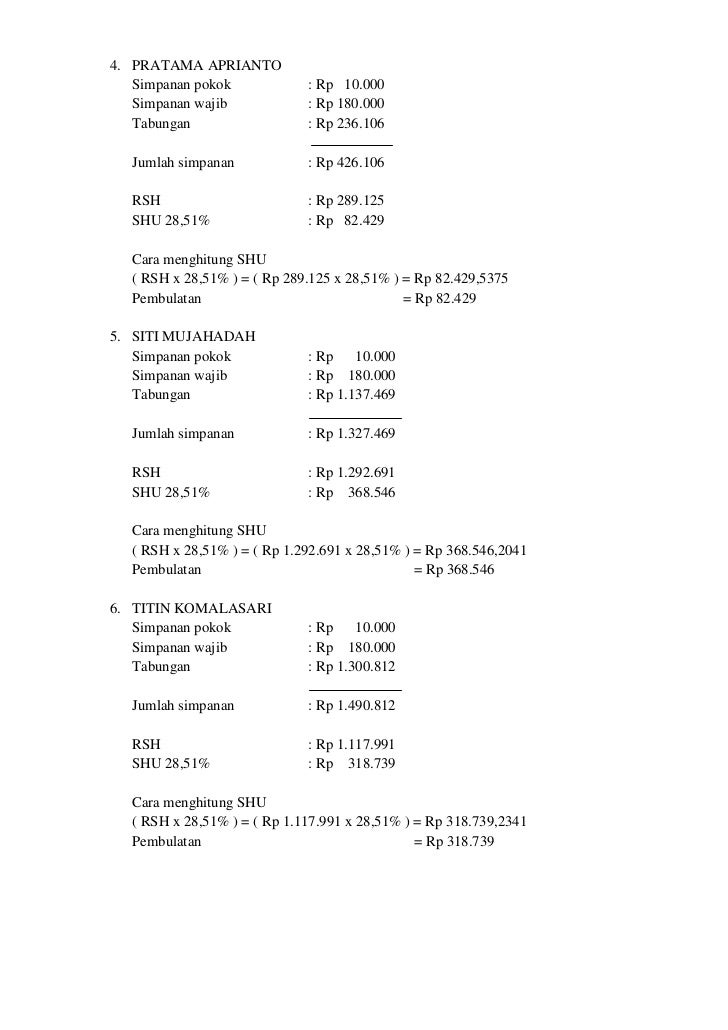 Penerimaan Shu Masing Masing Anggota