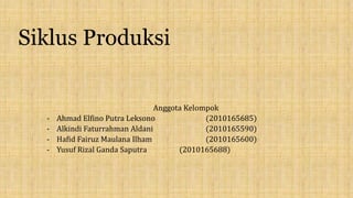 Siklus Produksi
Anggota Kelompok
- Ahmad Elfino Putra Leksono (2010165685)
- Alkindi Faturrahman Aldani (2010165590)
- Hafid Fairuz Maulana Ilham (2010165600)
- Yusuf Rizal Ganda Saputra (2010165688)
 