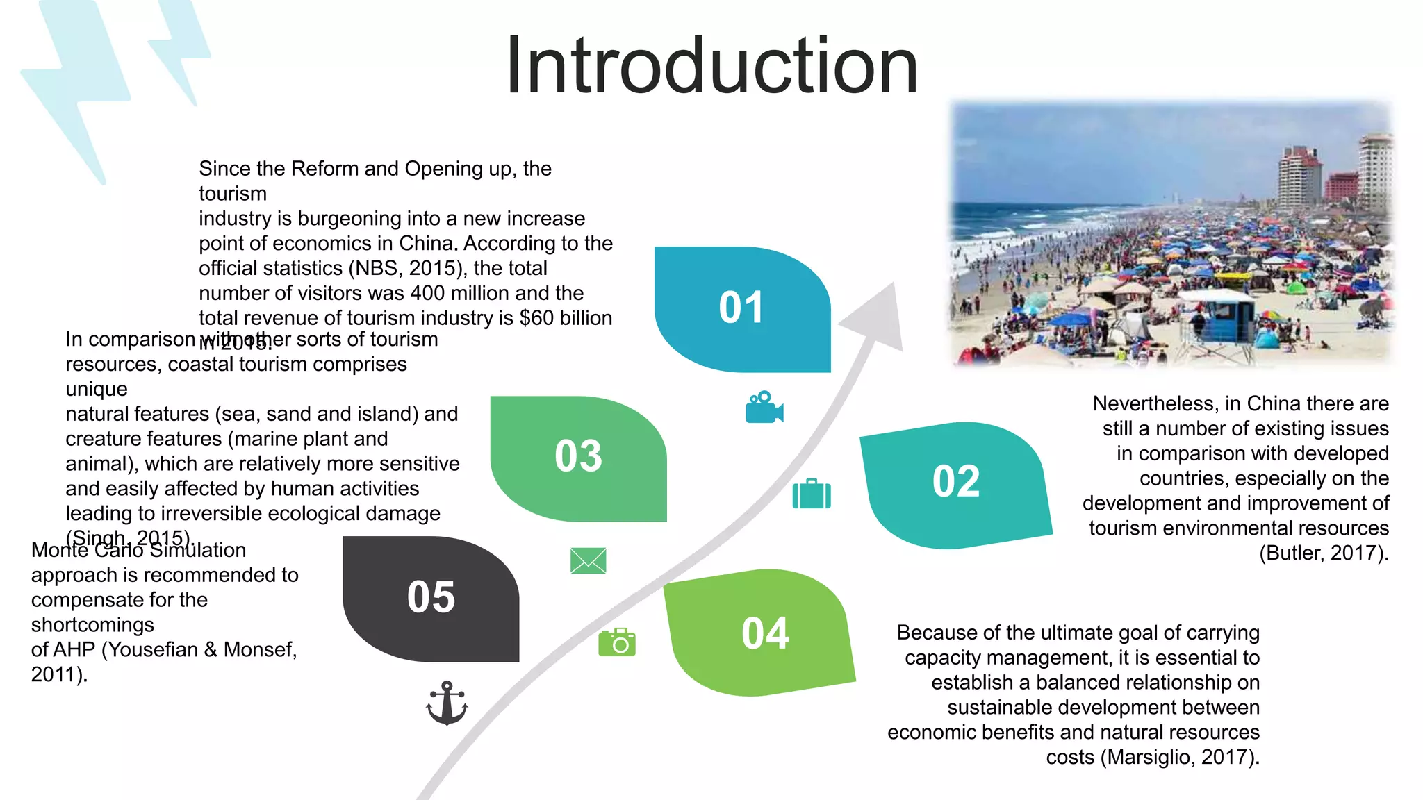 Introduction
01
03
05
04
02
Since the Reform and Opening up, the
tourism
industry is burgeoning into a new increase
point of economics in China. According to the
official statistics (NBS, 2015), the total
number of visitors was 400 million and the
total revenue of tourism industry is $60 billion
in 2015.In comparison with other sorts of tourism
resources, coastal tourism comprises
unique
natural features (sea, sand and island) and
creature features (marine plant and
animal), which are relatively more sensitive
and easily affected by human activities
leading to irreversible ecological damage
(Singh, 2015).
Nevertheless, in China there are
still a number of existing issues
in comparison with developed
countries, especially on the
development and improvement of
tourism environmental resources
(Butler, 2017).
Because of the ultimate goal of carrying
capacity management, it is essential to
establish a balanced relationship on
sustainable development between
economic benefits and natural resources
costs (Marsiglio, 2017).
Monte Carlo Simulation
approach is recommended to
compensate for the
shortcomings
of AHP (Yousefian & Monsef,
2011).
 