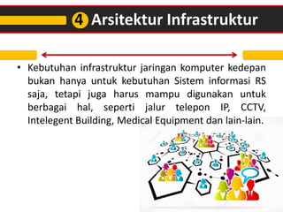 4 Arsitektur Infrastruktur
• Kebutuhan infrastruktur jaringan komputer kedepan
bukan hanya untuk kebutuhan Sistem informas...