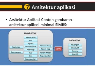 • Arsitektur Aplikasi Contoh gambaran
arsitektur aplikasi minimal SIMRS:
7 Arsitektur aplikasi
 