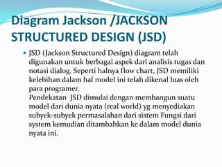 Tugas si kelompok 5 | PPT