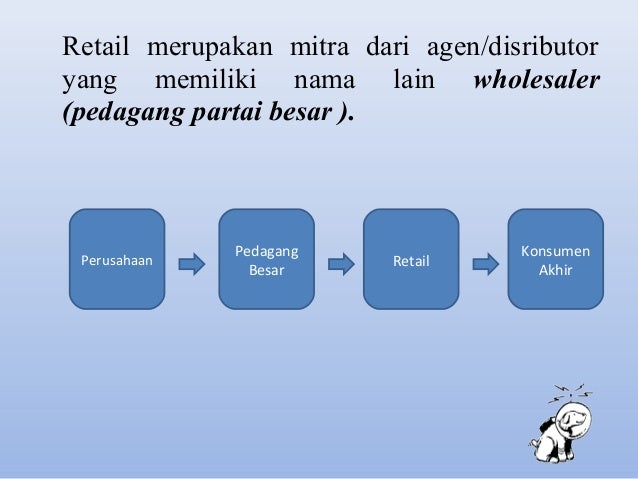Sistem perangkat lunak keuangan perdagangan ion