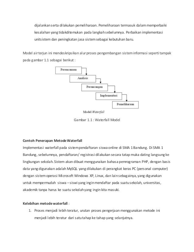 Tugas Sim Dewi Yananto Mihadi Putra Se M Si Pengembangan Sistem Infor