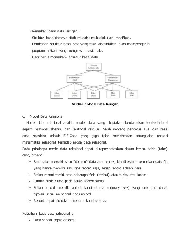 Tugas Sim Dewi Yananto Putra Mihadi Sistem Menejemen Basis Data 2018