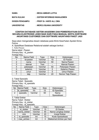 NAMA : MEGA AMBAR LUTFIA
MATA KULIAH : SISTEM INFORMASI MANAJEMEN
DOSEN PENGAMPU : PROF Dr. HAPZI ALI, CMA
UNIVERSITAS : MERCU BUANA UNIVERSITY
CONTOH DATABASE SISTEM AKADEMIK DAN PEMBERDAYAAN DATA
SECARA ELEKTRONIK LEBIH BAIK DARI PADA MANUAL SERTA SORTWARE
AKUNTANSI CUSTOMIZE DAN SOFTWARE AKUNTANSI PAKET JADI
Saya akan menganalisa desain database pada Klinik Kese'hatan Apotek Kimia
Farma.
A. Spesifikasi Database Relational adalah sebagai berikut :
1. Tabel Pasien
Nama tabel : Pasien
Primary Key : id_pasien
Foreign Key : -
No Nama Field Type Size Keterangan
1 id-pasien Varchar 15 ID Pasien
2 nama Varchar 50 Nama Pasien
3 alamat Text - Alamat Pasien
4 pekerjaan Varchar 50 Pekerjaan Pasien
5 kelamin Varchar 5 Kelamin Pasien
6 umur Varchar 5 Umur Pasien
7 telp Varchar 20 Nomor Telp Pasien
2. Tabel Spesialis
Nama Tabel : Spesialis
Primary Key : id_spesialis
Foreign Key : -
No Nama Field Type Size Keterangan
1 id_spesialis Int 15 ID Spesialis
2 spesialis Varchar 50 Nama
Spesialisasi
3. Tabel Dokter
Nama Tabel : Dokter
Primary Key : id_dokter
Foreign Key : id_spesialis
No Nama Field Type Size Keterangan
1 id_dokter Varchar 15 ID Dokter
2 nama_dokter Varchar 50 Nama Lengkap Dokter
3 nick Varchar 20 Inisial Dokter
4 id_spesialis Int 15 Kode Spesialisasi
5 max_antrian Int 3 Maksimal Antrian per Hari
 