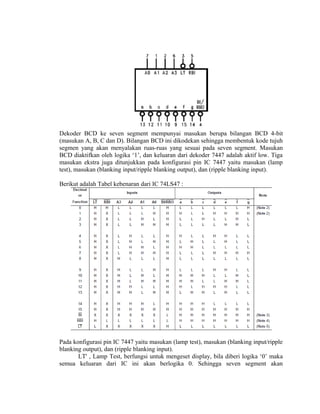 Dekoder BCD ke seven segment mempunyai masukan berupa bilangan BCD 4-bit
(masukan A, B, C dan D). Bilangan BCD ini dikodekan sehingga membentuk kode tujuh
segmen yang akan menyalakan ruas-ruas yang sesuai pada seven segment. Masukan
BCD diaktifkan oleh logika ‘1’, dan keluaran dari dekoder 7447 adalah aktif low. Tiga
masukan ekstra juga ditunjukkan pada konfigurasi pin IC 7447 yaitu masukan (lamp
test), masukan (blanking input/ripple blanking output), dan (ripple blanking input).
Berikut adalah Tabel kebenaran dari IC 74LS47 :
Pada konfigurasi pin IC 7447 yaitu masukan (lamp test), masukan (blanking input/ripple
blanking output), dan (ripple blanking input).
LT' , Lamp Test, berfungsi untuk mengeset display, bila diberi logika ‘0’ maka
semua keluaran dari IC ini akan berlogika 0. Sehingga seven segment akan
 