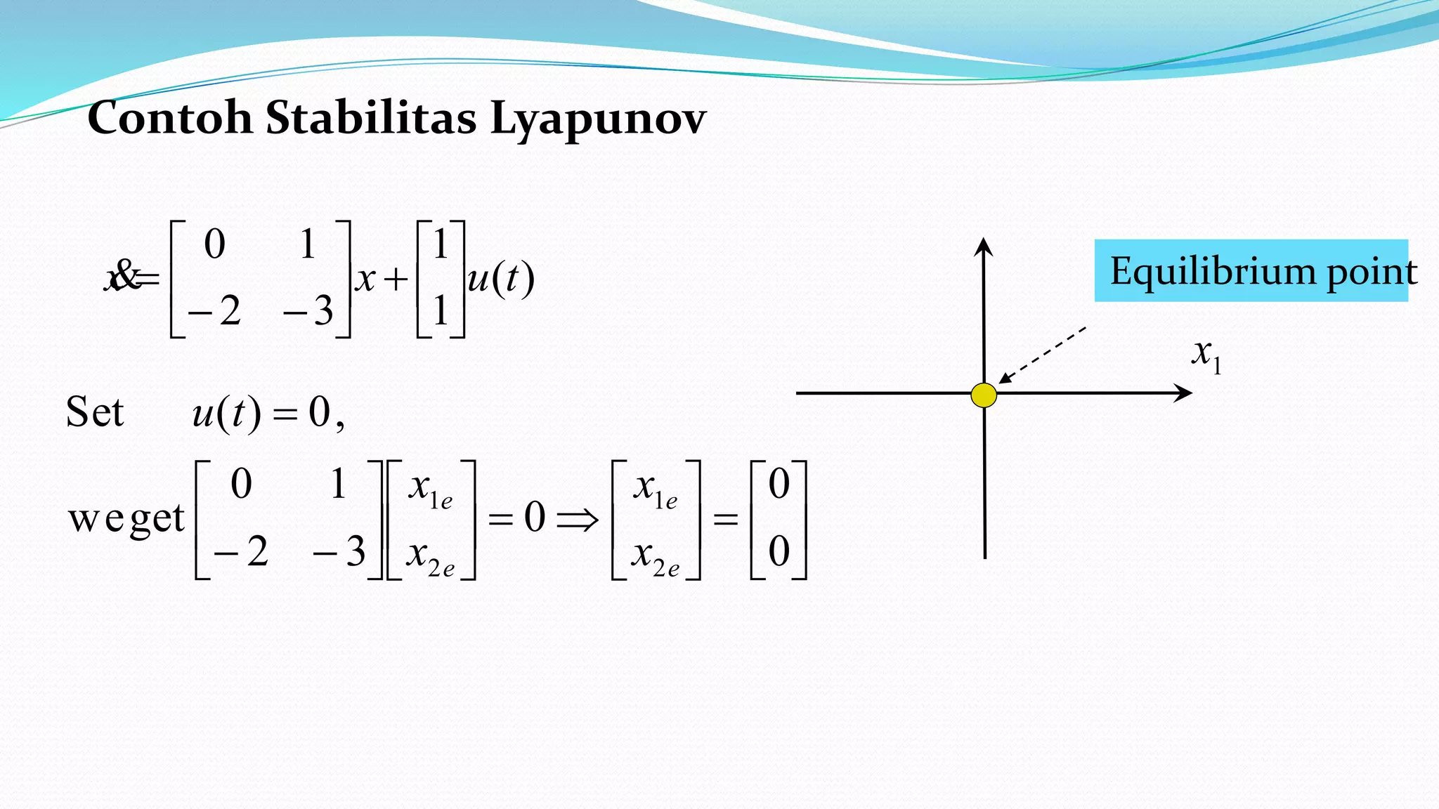 Contoh Stabilitas Lyapunov
)(
1
1
32
10
tuxx 







































0
0
0
32
10
getwe
,0)(Set
2
1
2
1
e
e
e
e
x
x
x
x
tu
1x
Equilibrium point
 