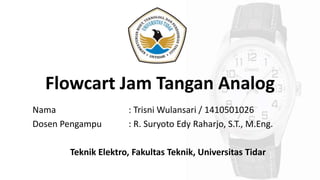 Flowcart Jam Tangan Analog
Nama : Trisni Wulansari / 1410501026
Dosen Pengampu : R. Suryoto Edy Raharjo, S.T., M.Eng.
Teknik Elektro, Fakultas Teknik, Universitas Tidar
 
