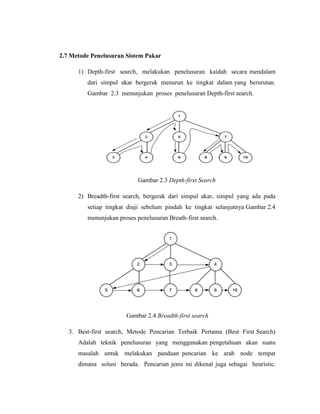 2.7 Metode Penelusuran Sistem Pakar
1) Depth-first search, melakukan penelusuran kaidah secara mendalam
dari simpul akar bergerak menurun ke tingkat dalam yang berurutan.
Gambar 2.3 menunjukan proses penelusuran Depth-first search.
Gambar 2.3 Depth-first Search
2) Breadth-first search, bergerak dari simpul akar, simpul yang ada pada
setiap tingkat diuji sebelum pindah ke tingkat selanjutnya Gambar 2.4
menunjukan proses penelusuran Breath-first search.
Gambar 2.4 Breadth-first search
3. Best-first search, Metode Pencarian Terbaik Pertama (Best First Search)
Adalah teknik penelusuran yang menggunakan pengetahuan akan suatu
masalah untuk melakukan panduan pencarian ke arah node tempat
dimana solusi berada. Pencarian jenis ini dikenal juga sebagai heuristic.
 