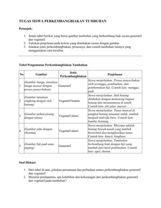 TUGAS SISWA PERKEMBANGBIAKAN TUMBUHAN.docx