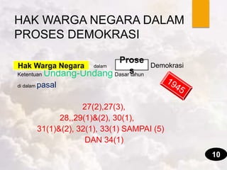HAK WARGA NEGARA DALAM
PROSES DEMOKRASI
dalam Demokrasi
Ketentuan Undang-Undang Dasar tahun
di dalam pasal
27(2),27(3),
28,,29(1)&(2), 30(1),
31(1)&(2), 32(1), 33(1) SAMPAI (5)
DAN 34(1)
Hak Warga Negara
Prose
s
10
 