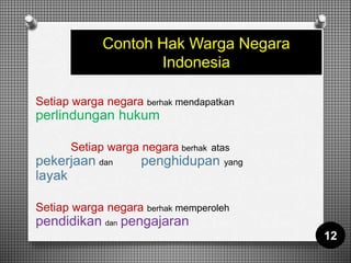 Setiap warga negara berhak mendapatkan
perlindungan hukum
Setiap warga negara berhak atas
pekerjaan dan penghidupan yang
layak
Setiap warga negara berhak memperoleh
pendidikan dan pengajaran
Contoh Hak Warga Negara
Indonesia
12
 
