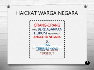 HAKIKAT WARGA NEGARA
ORANG-ORANG
YANG BERDASARKAN
HUKUM MERUPAKAN
ANGGOTA NEGARA
&
DENGAN NEGARA
TERSEBUT
1
TAK
TERPISAHKAN
 