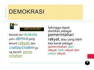 DEMOKRASI
ata
berasal dari duakata,
yaitu demos yang
berarti rakyat, dan
cratos/cratein ya
ng berarti peme
rintahan
Sehingga dapat
diartikan sebagai
pemerintahan
rakyat, atau yang lebih
kita kenal sebagai
pemerintahan dari
rakyat, oleh rakyat dan
untuk rakyat.
K
“demokrasi”
4
 