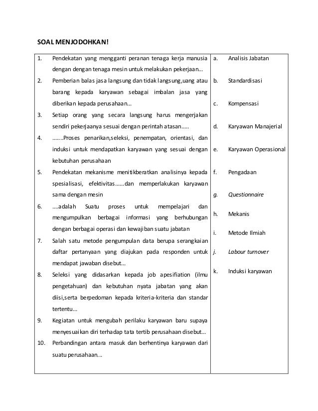 Tugas Membuat Soal Msdm