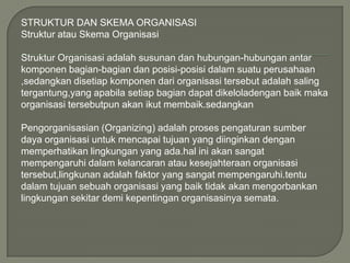 STRUKTUR DAN SKEMA ORGANISASI
Struktur atau Skema Organisasi
Struktur Organisasi adalah susunan dan hubungan-hubungan antar
komponen bagian-bagian dan posisi-posisi dalam suatu perusahaan
,sedangkan disetiap komponen dari organisasi tersebut adalah saling
tergantung,yang apabila setiap bagian dapat dikeloladengan baik maka
organisasi tersebutpun akan ikut membaik.sedangkan
Pengorganisasian (Organizing) adalah proses pengaturan sumber
daya organisasi untuk mencapai tujuan yang diinginkan dengan
memperhatikan lingkungan yang ada.hal ini akan sangat
mempengaruhi dalam kelancaran atau kesejahteraan organisasi
tersebut,lingkunan adalah faktor yang sangat mempengaruhi.tentu
dalam tujuan sebuah organisasi yang baik tidak akan mengorbankan
lingkungan sekitar demi kepentingan organisasinya semata.

 