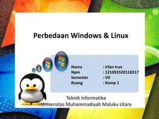 Perbedaan Windows & Linux

Nama
Npm
Semester
Ruang

: Irfan Irun
: 121055520110217
: VII
: Komp 1

Teknik Informatika
Universitas Muhammadiyah Maluku Utara

 