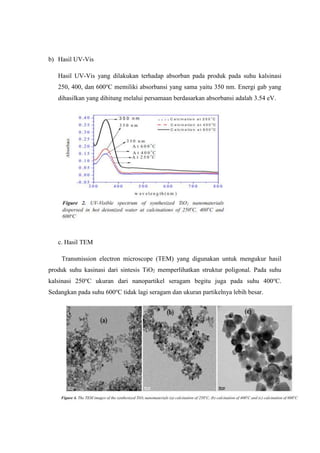 b) Hasil UV-Vis
Hasil UV-Vis yang dilakukan terhadap absorban pada produk pada suhu kalsinasi
250, 400, dan 600o
C memiliki absorbansi yang sama yaitu 350 nm. Energi gab yang
dihasilkan yang dihitung melalui persamaan berdasarkan absorbansi adalah 3.54 eV.
c. Hasil TEM
Transmission electron microscope (TEM) yang digunakan untuk mengukur hasil
produk suhu kasinasi dari sintesis TiO2 memperlihatkan struktur poligonal. Pada suhu
kalsinasi 250o
C ukuran dari nanopartikel seragam begitu juga pada suhu 400o
C.
Sedangkan pada suhu 600o
C tidak lagi seragam dan ukuran partikelnya lebih besar.
 