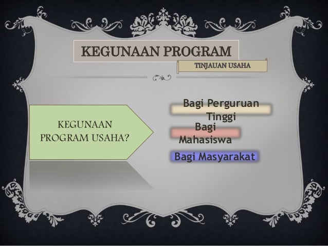 Contoh Bisnis Plan Kentang Goreng - Contoh Cox